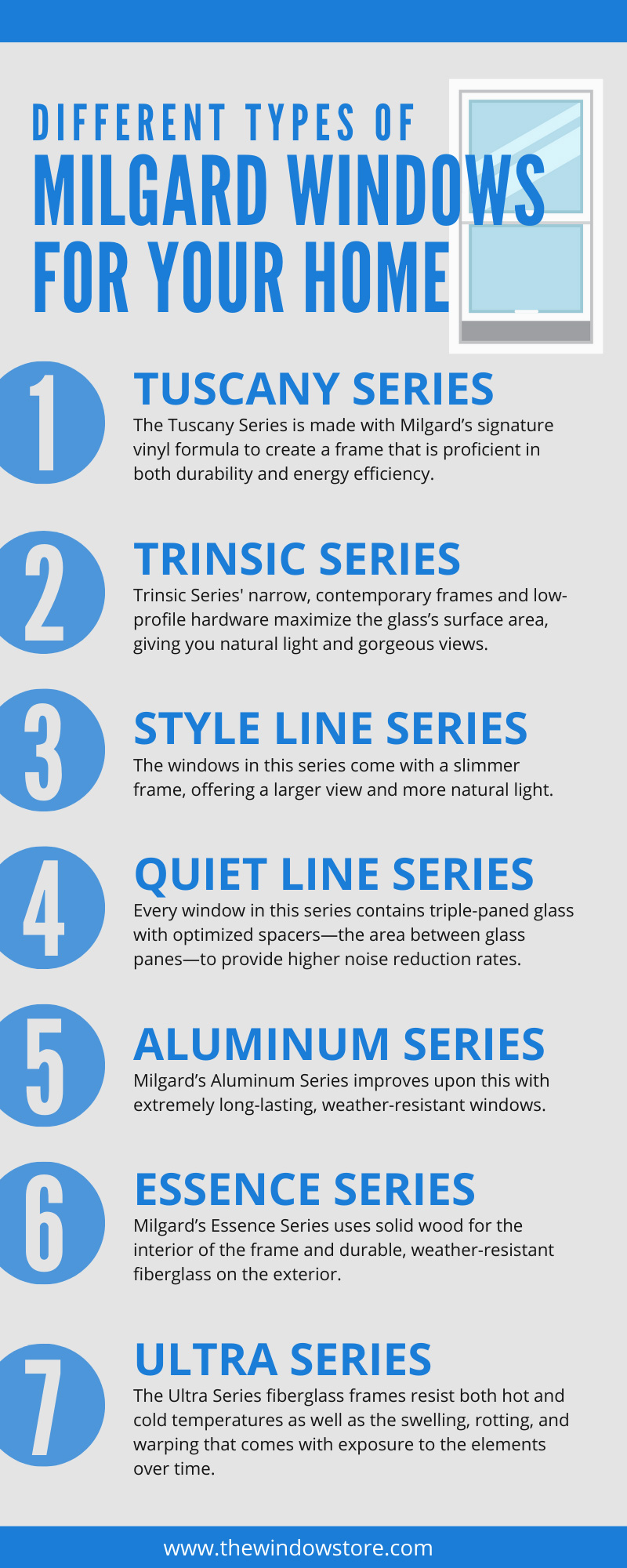 Different Types of Milgard Windows for Your Home Certified Dealer for