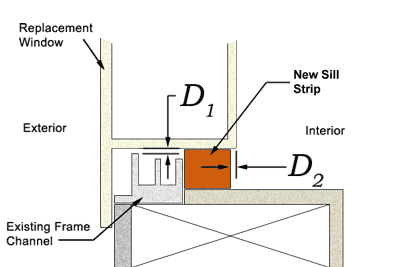 clearance sill strip